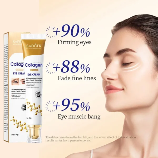 SADOER Collageen Oogcrème Retinol Oogcrème Anti Donkere Kringen Oogzak Verstevigende Huid Hydraterende Huidverzorging Huidverzorging voor Ogen Zorg - Afbeelding 2